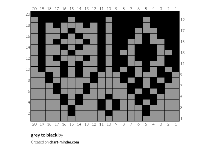 grey to black