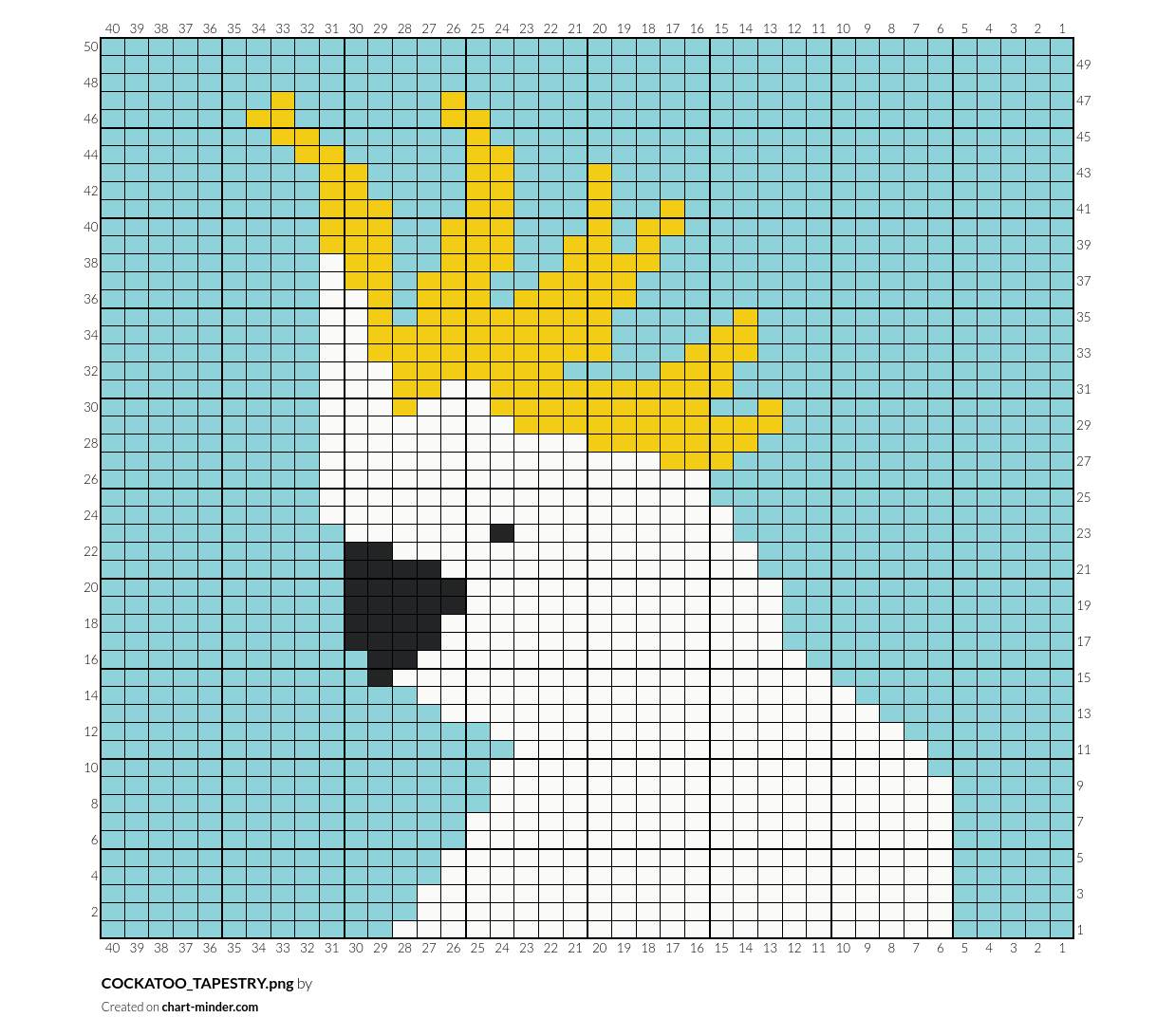 COCKATOO_TAPESTRY.png
