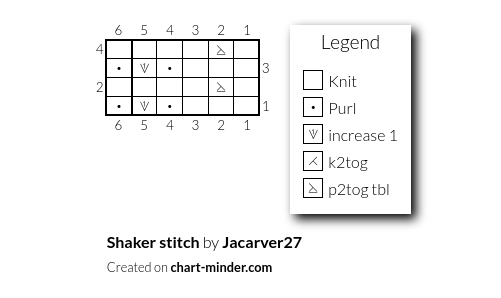 Shaker stitch