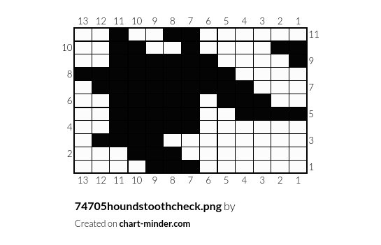 74705houndstoothcheck.png
