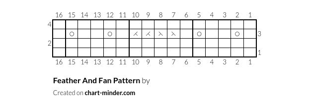 Feather And Fan Pattern