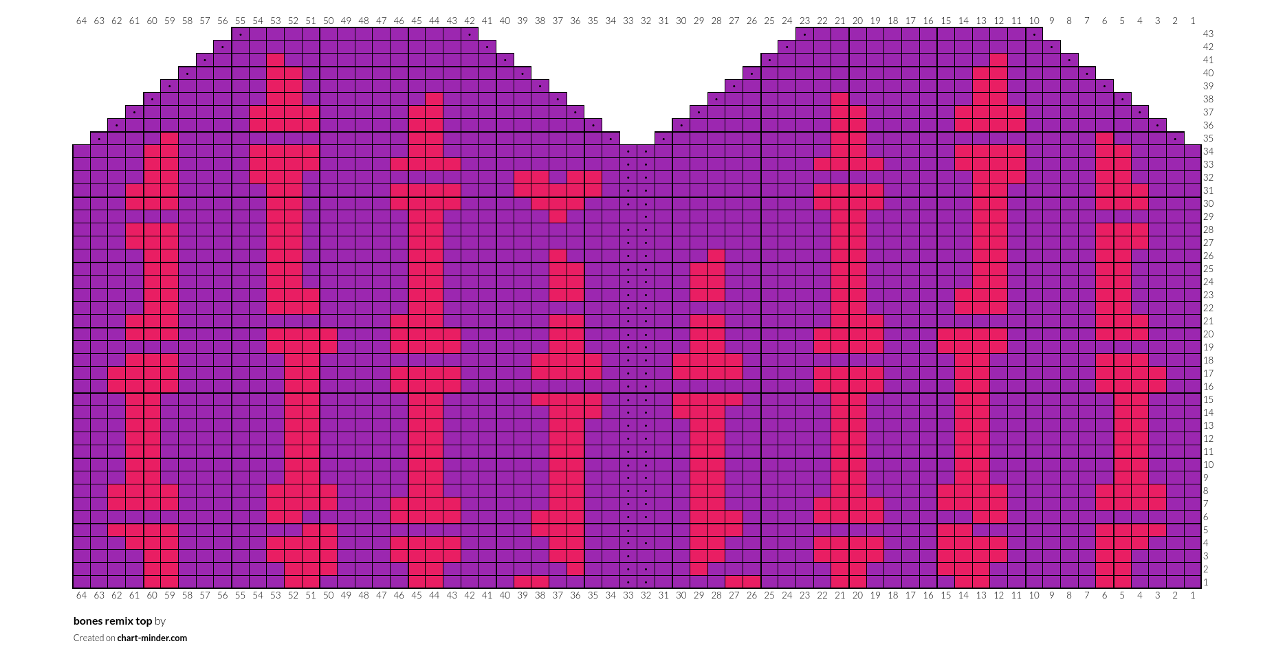 bones remix top