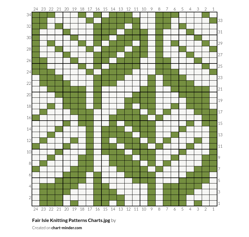 Fair Isle Knitting Patterns Charts.jpg