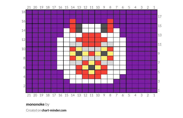 mononoke