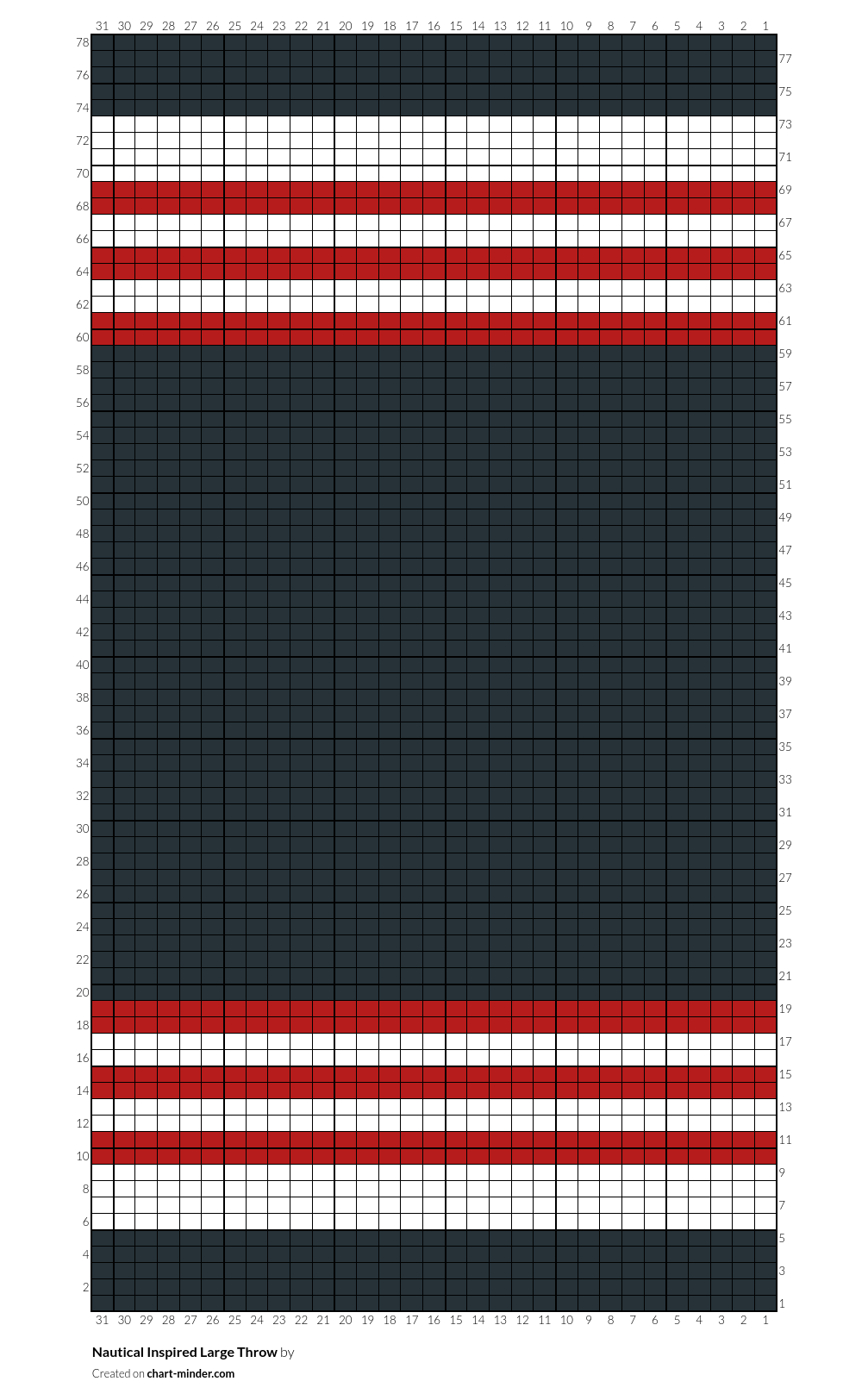 Nautical Inspired Large Throw