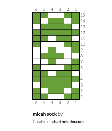 micah sock