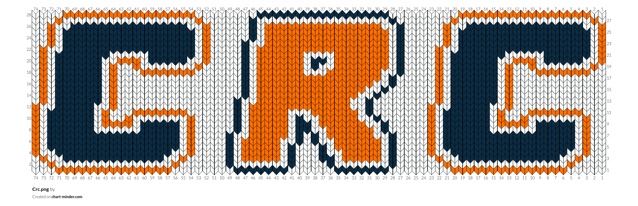 Crc.png
