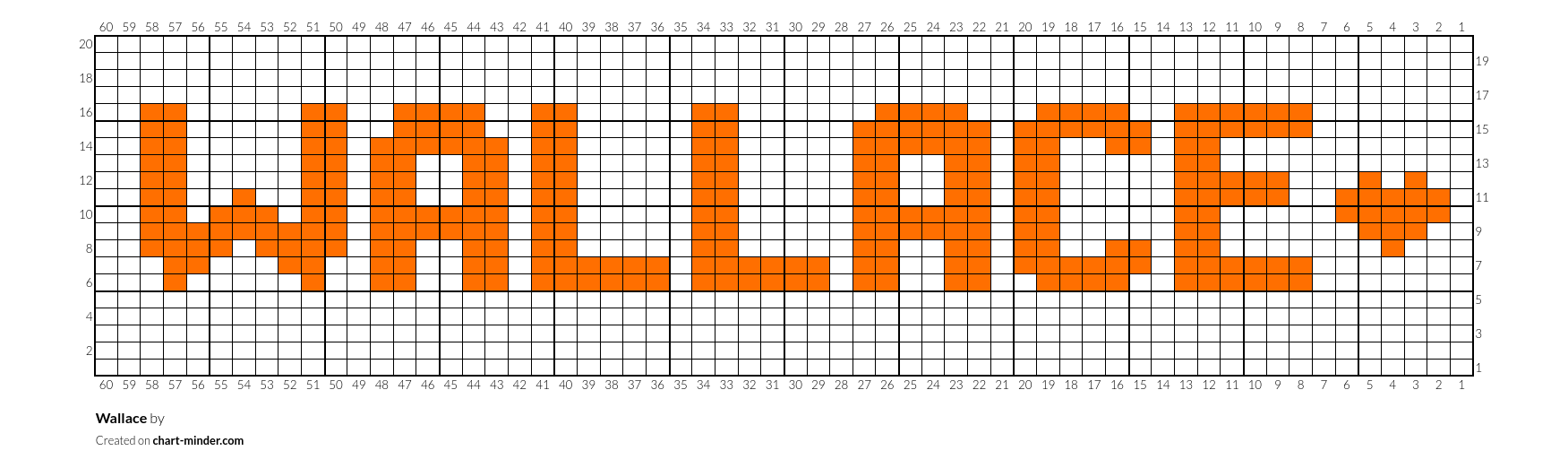 Wallace 