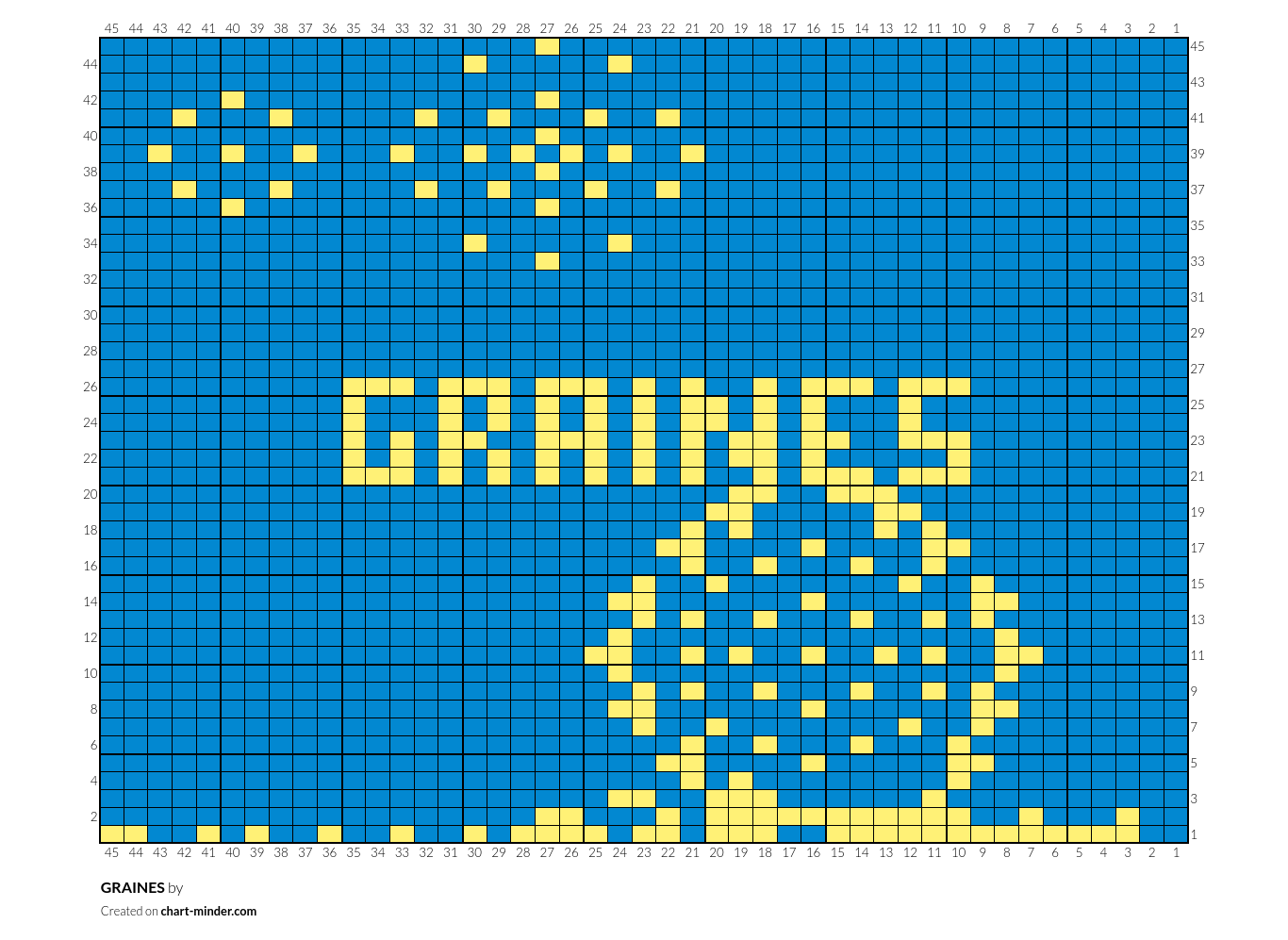 GRAINES