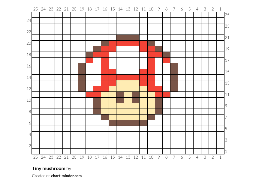 Tiny mushroom