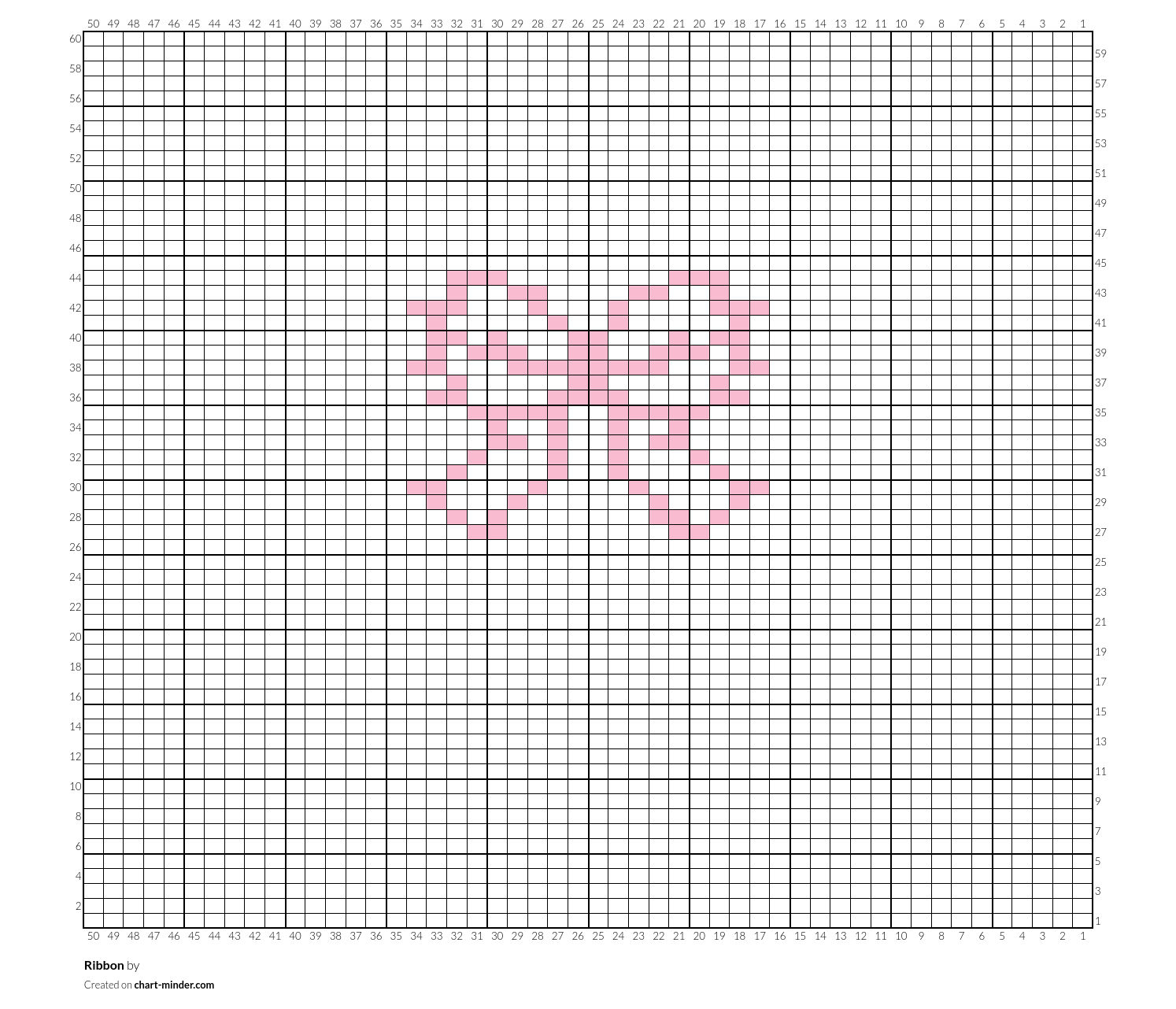Ribbon