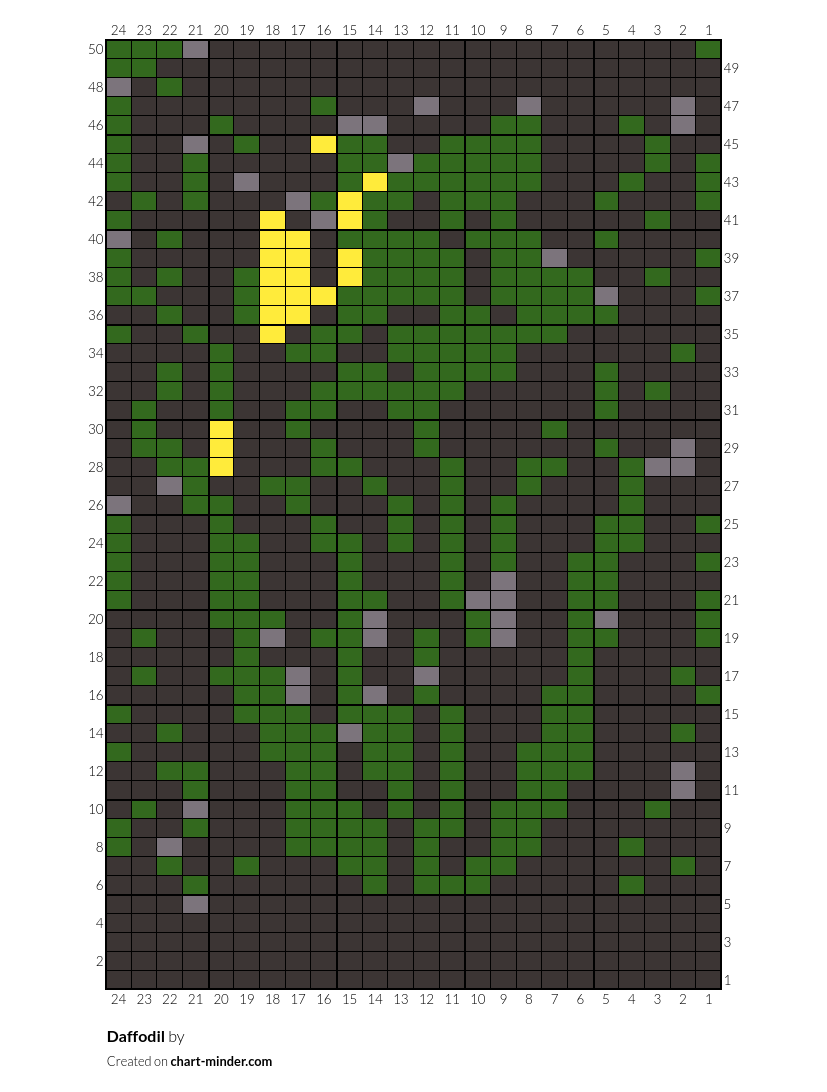 Daffodil