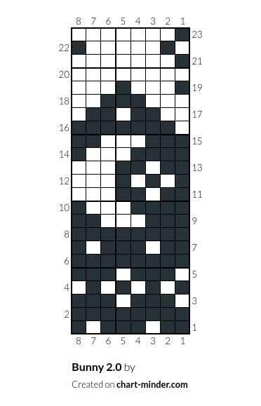Bunny 2.0