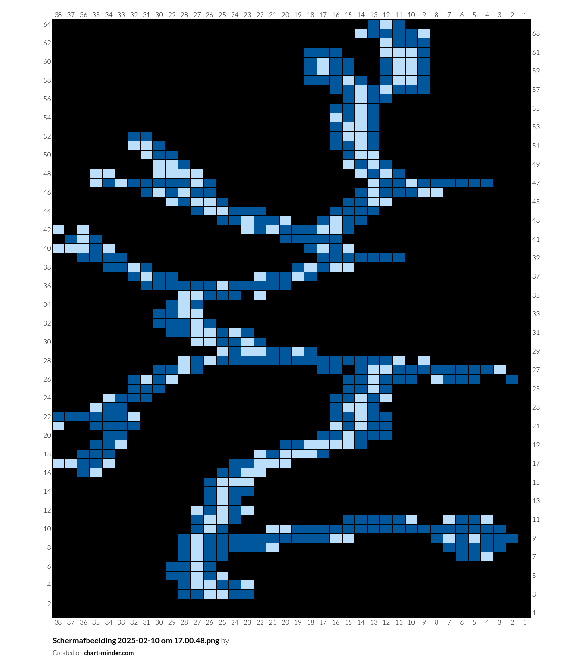 Scherm­afbeelding 2025-02-10 om 17.00.48.png