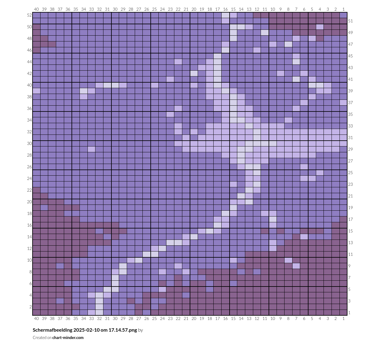 Scherm­afbeelding 2025-02-10 om 17.14.57.png