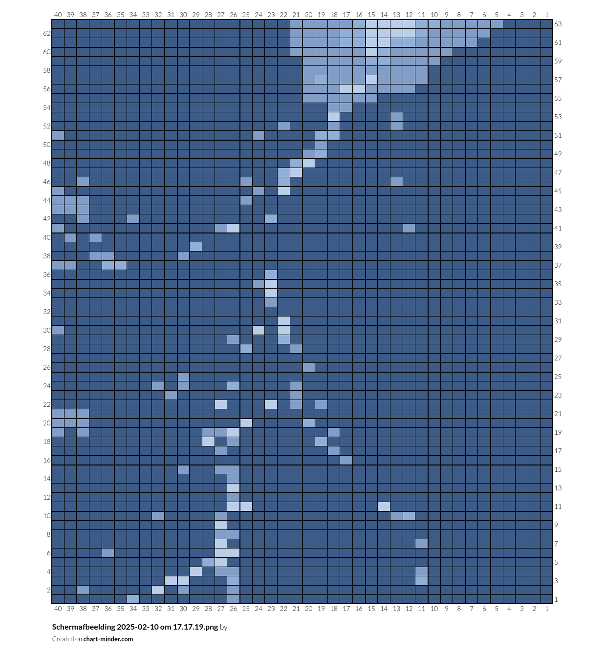 Scherm­afbeelding 2025-02-10 om 17.17.19.png