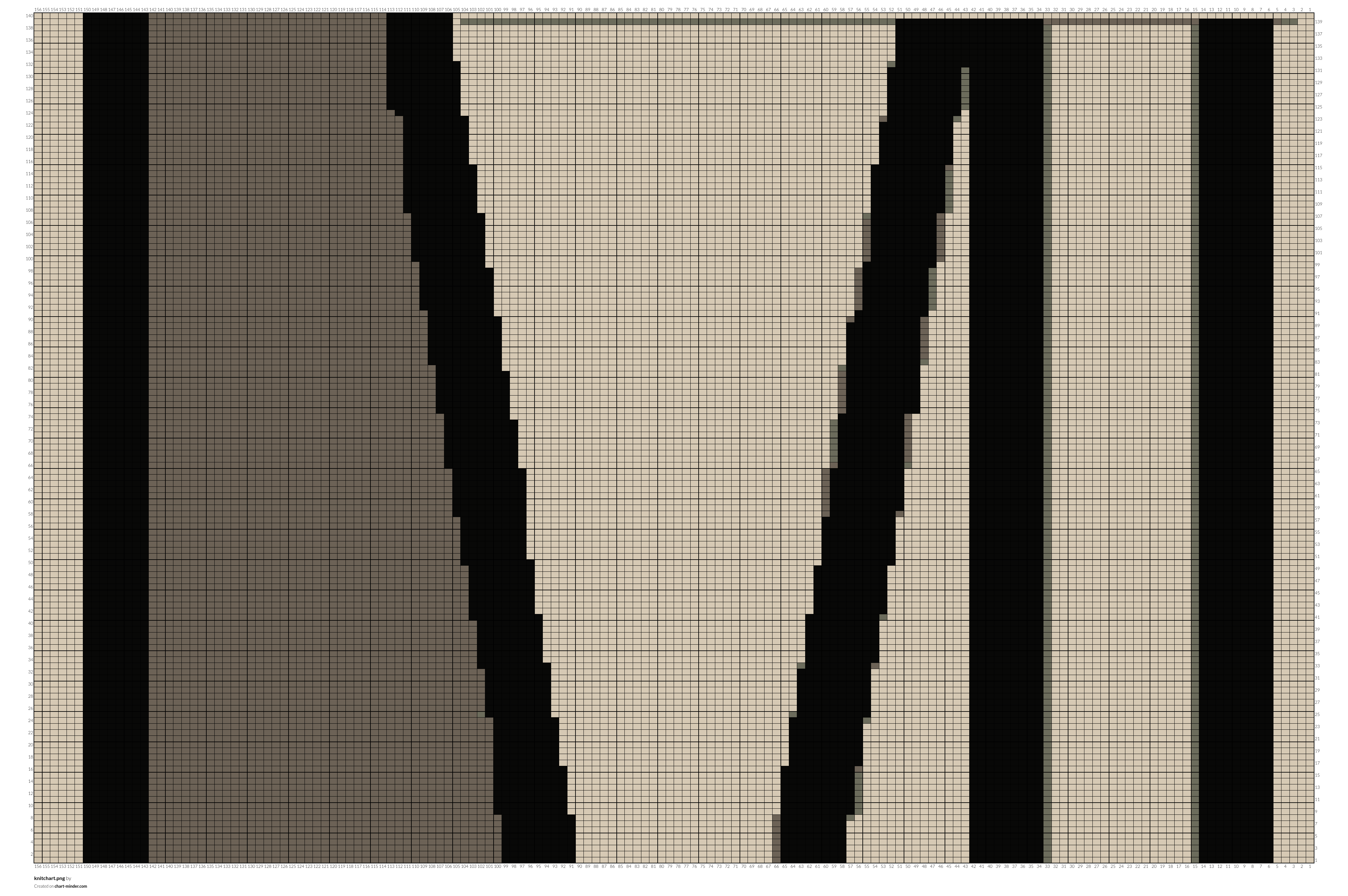 knitchart.png
