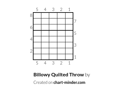 Billowy Quilted Throw by Helene Wood | Chart Minder