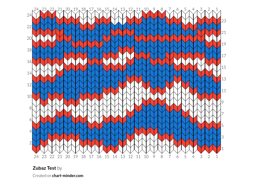 Zubaz Test
