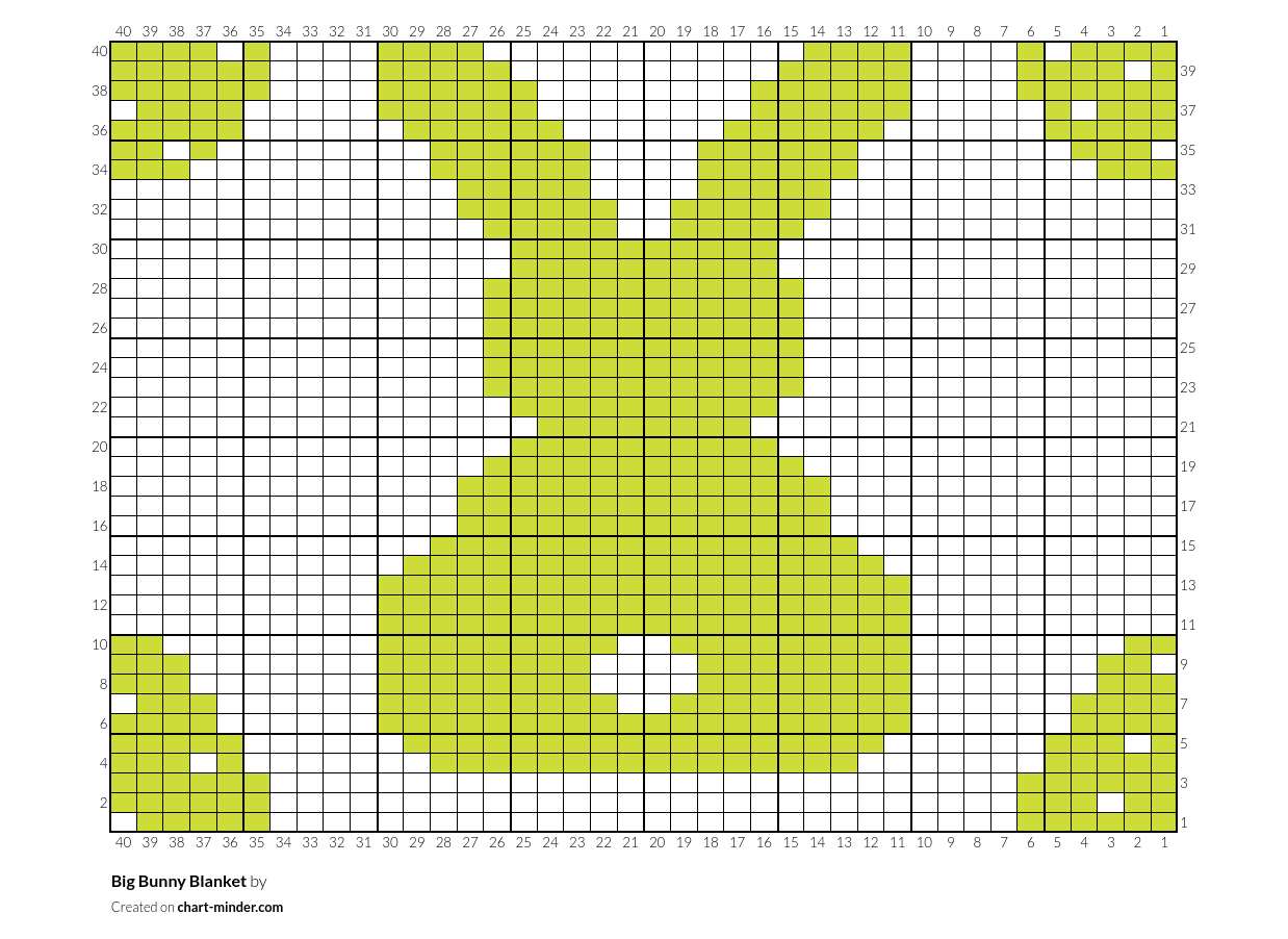 Big Bunny Blanket