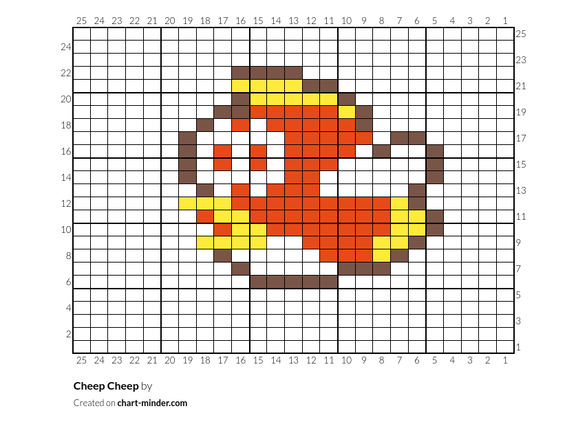 Cheep Cheep