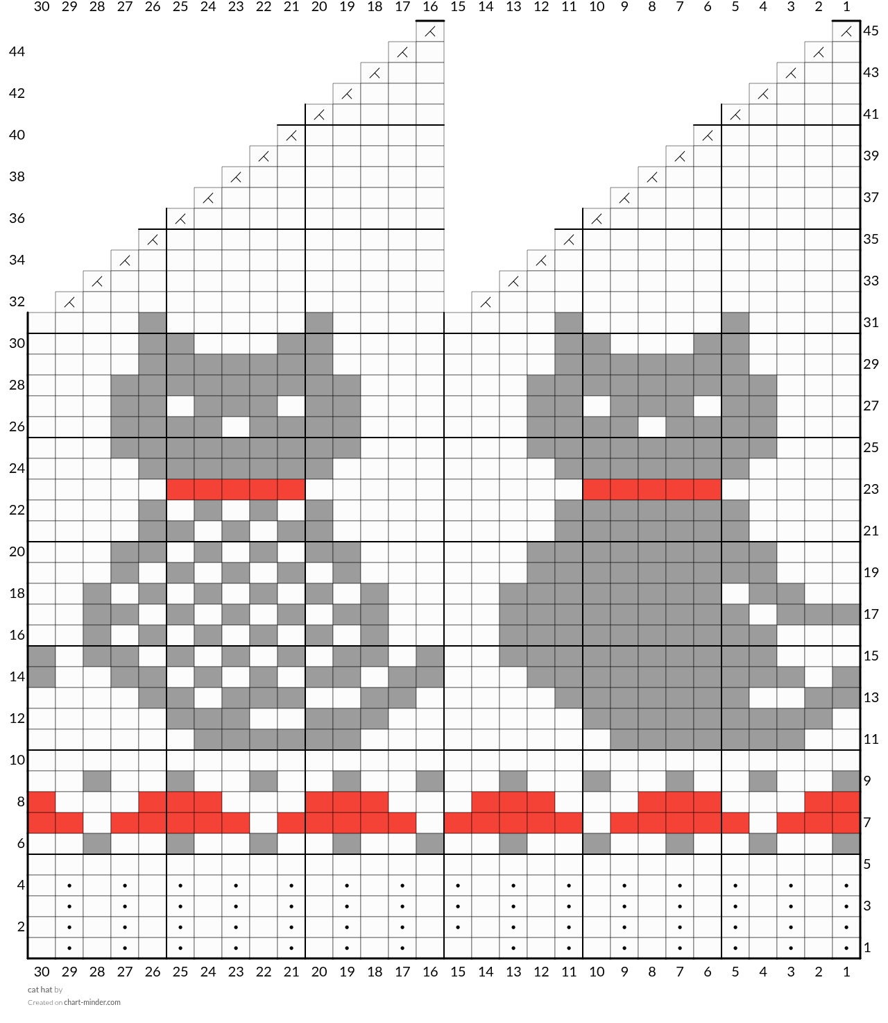 cat hat