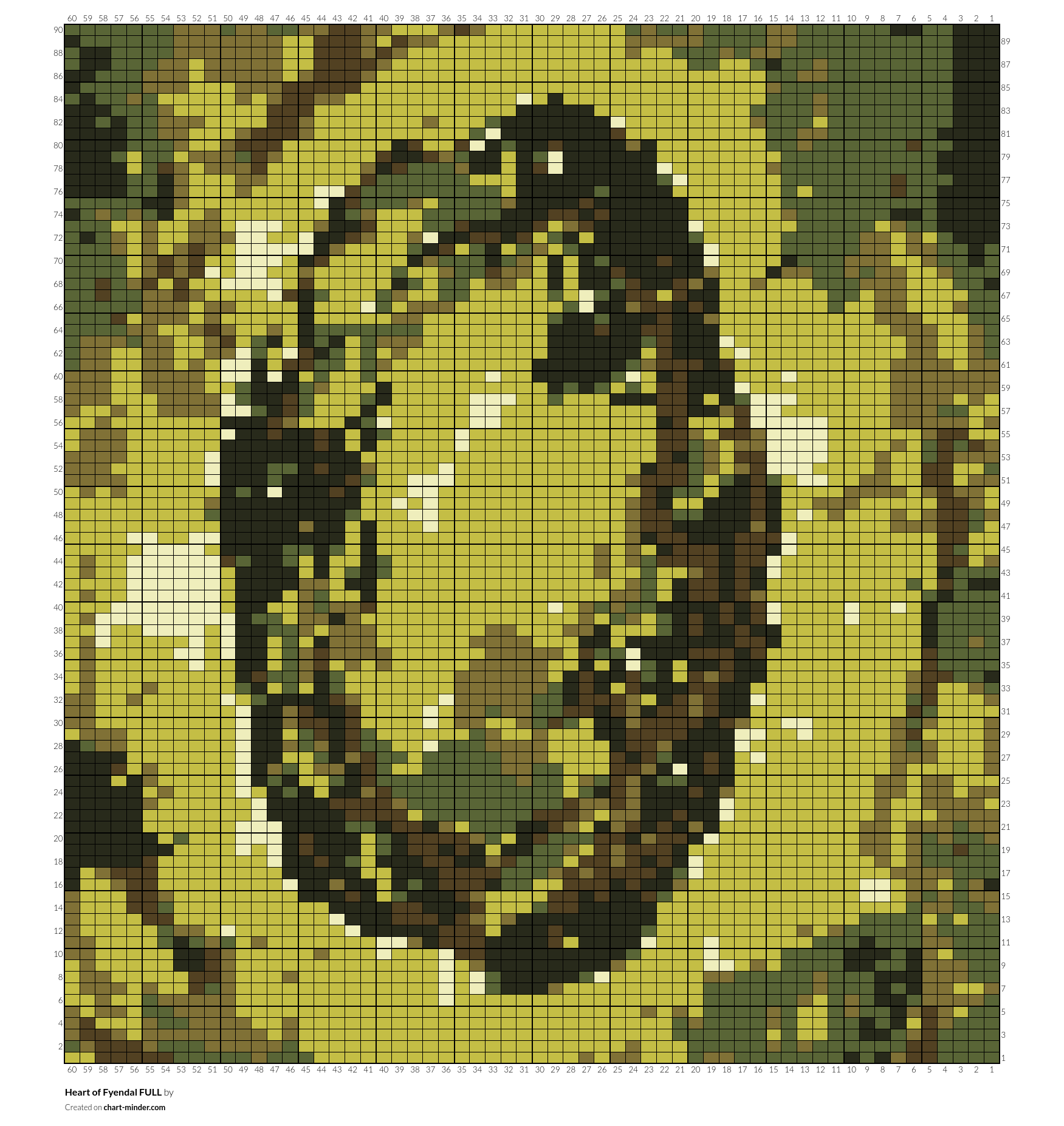 Heart of Fyendal FULL