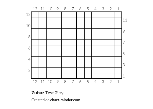 Zubaz Test 2