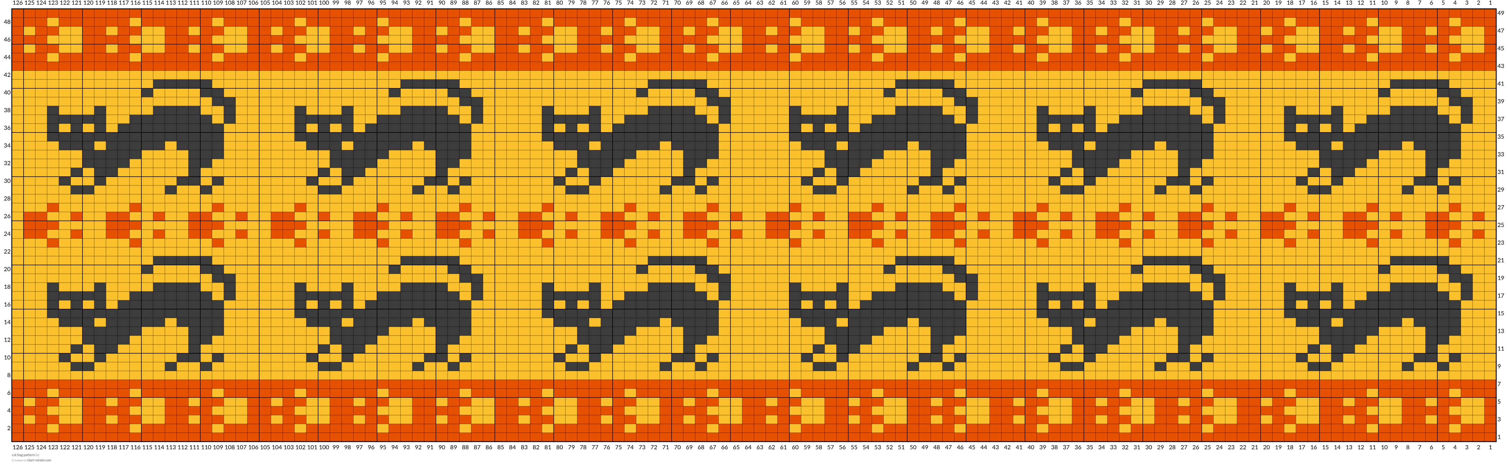 cat bag pattern
