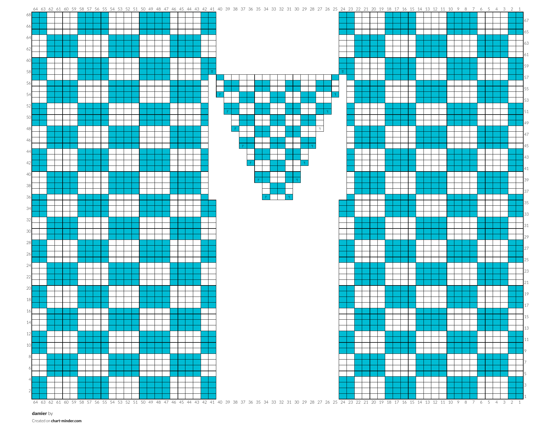 damier