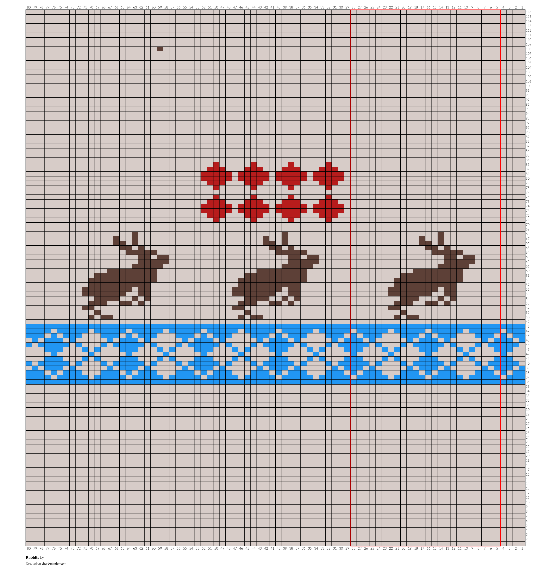 Rabbits