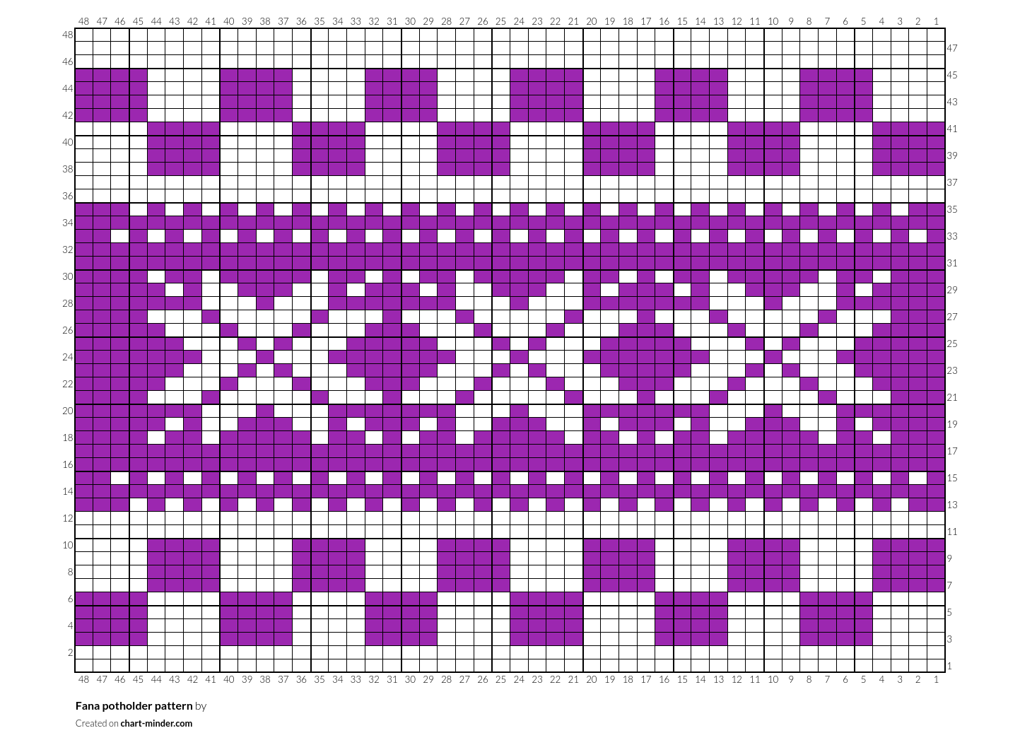 Fana potholder pattern