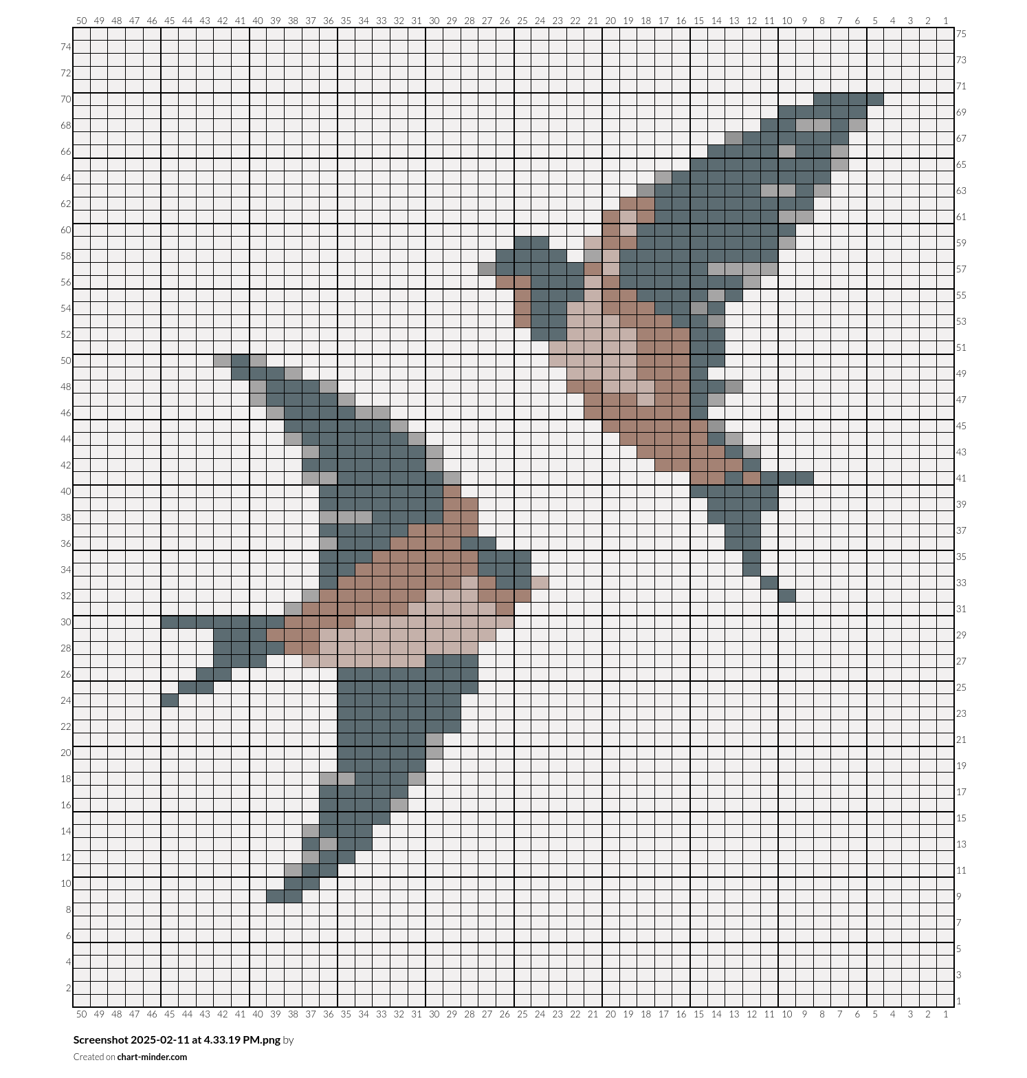 Screenshot 2025-02-11 at 4.33.19 PM.png