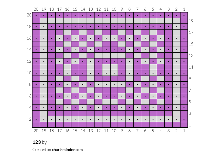 123