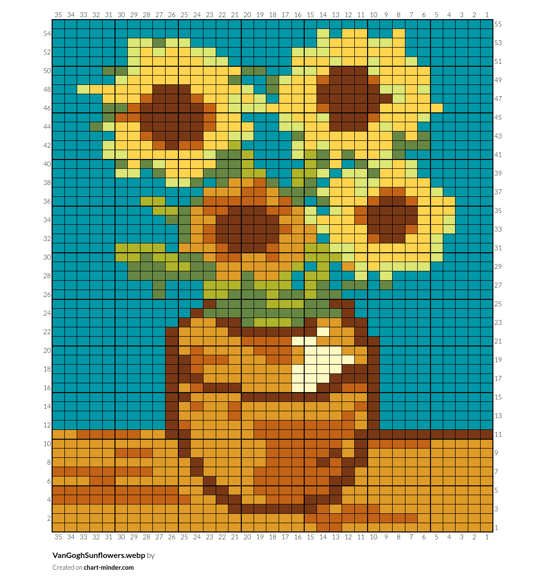 VanGoghSunflowers.webp