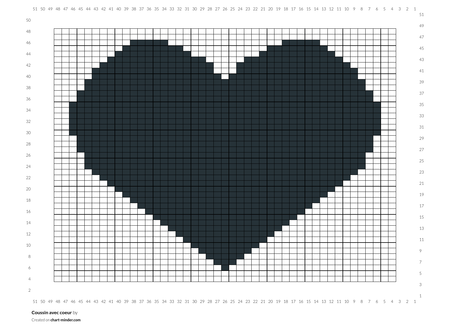 Coussin avec coeur