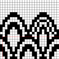 Copy of sashiko seigaiha