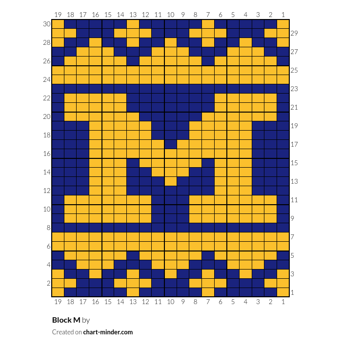 Block M