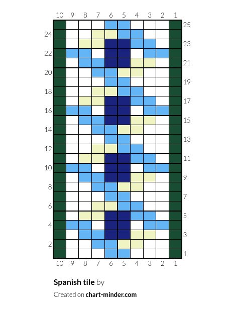 Spanish tile