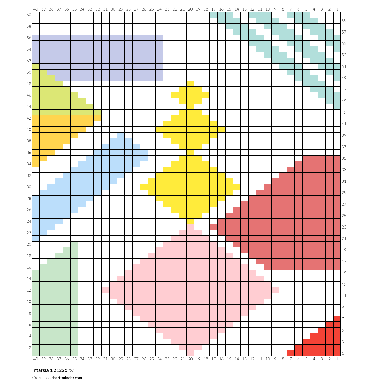 Intarsia 1.21225