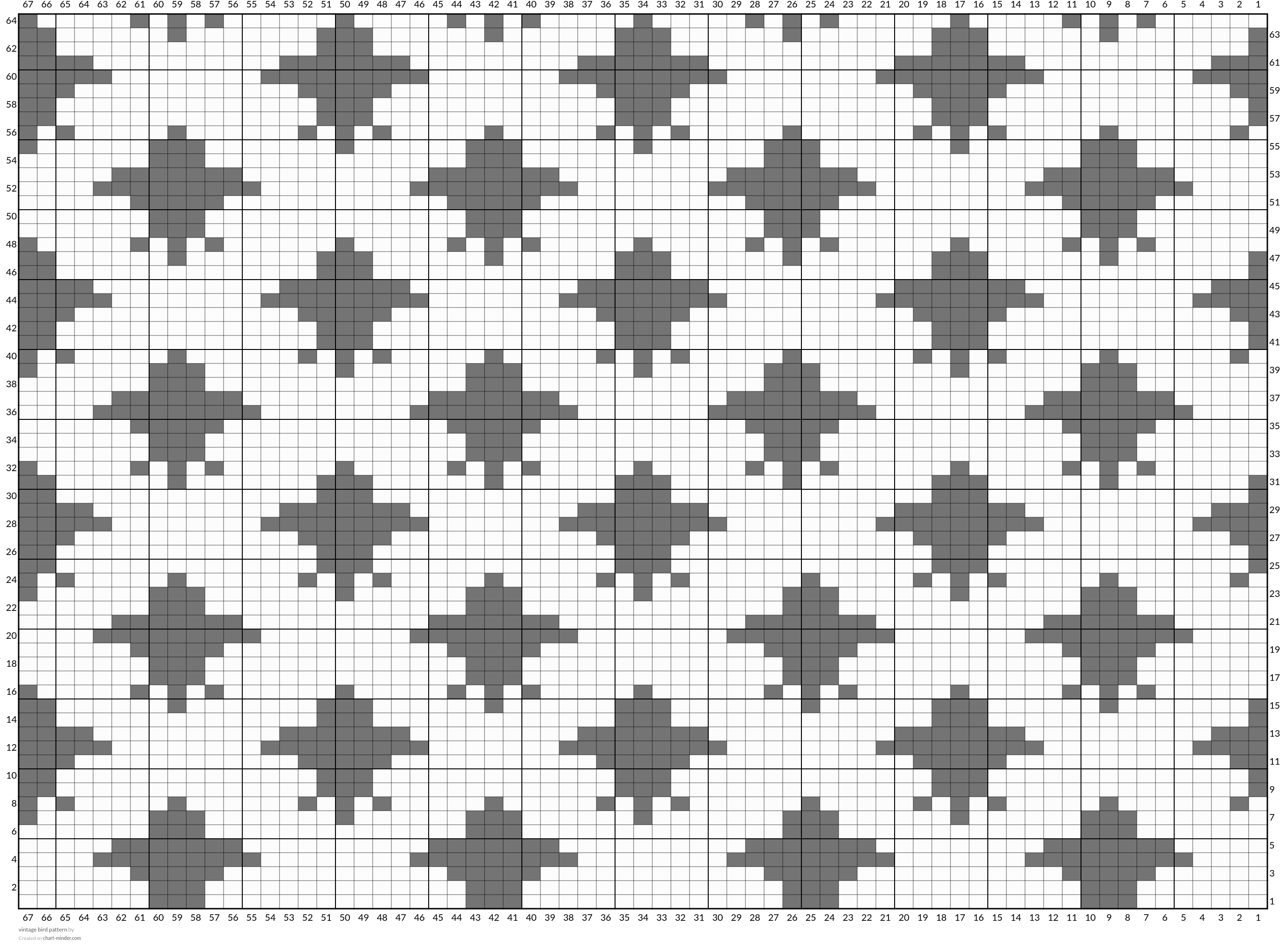 vintage bird pattern