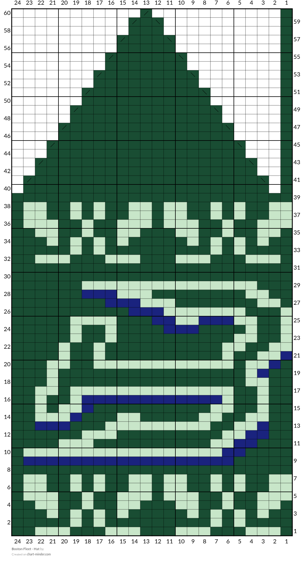 Boston Fleet - Hat