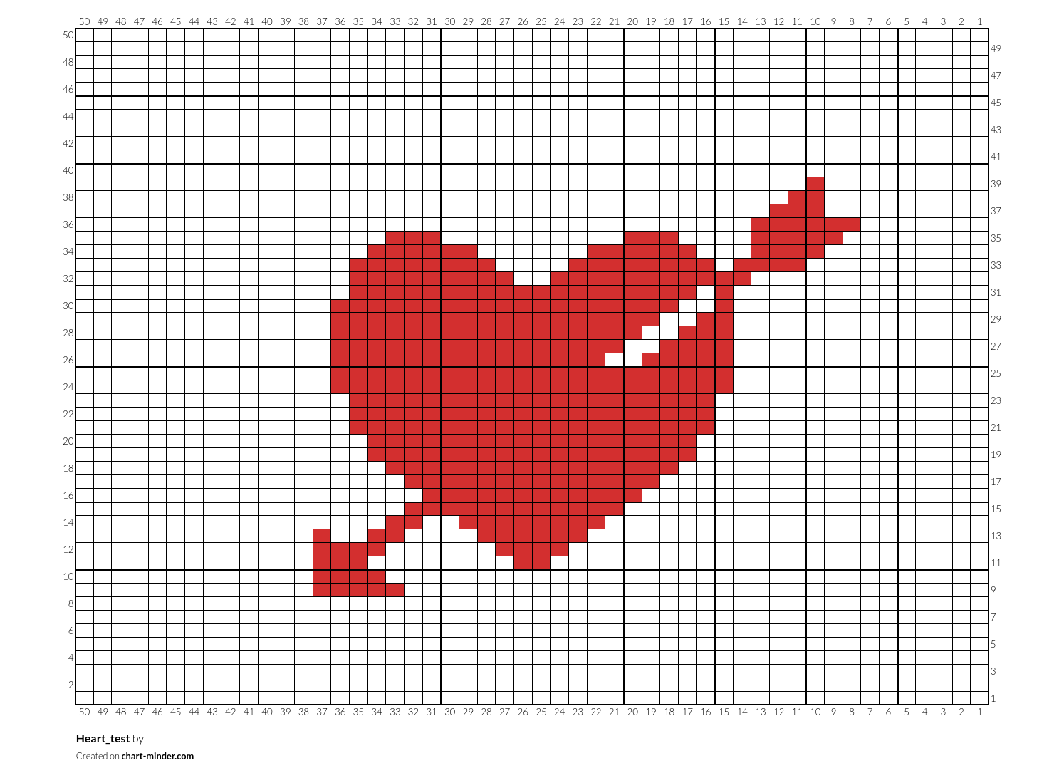 Heart_test