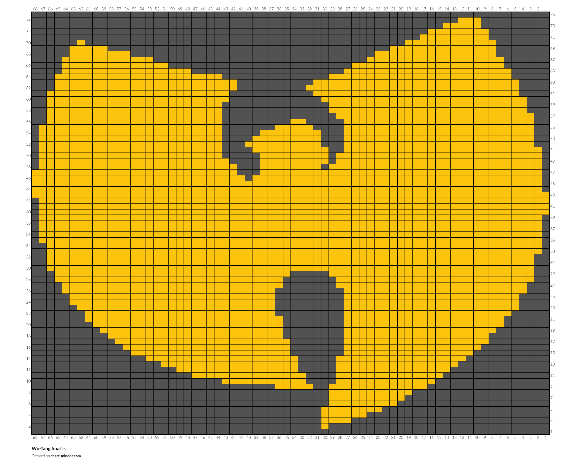 Wu-Tang final
