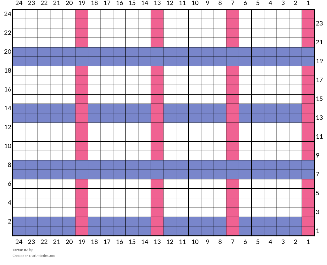 Tartan #3