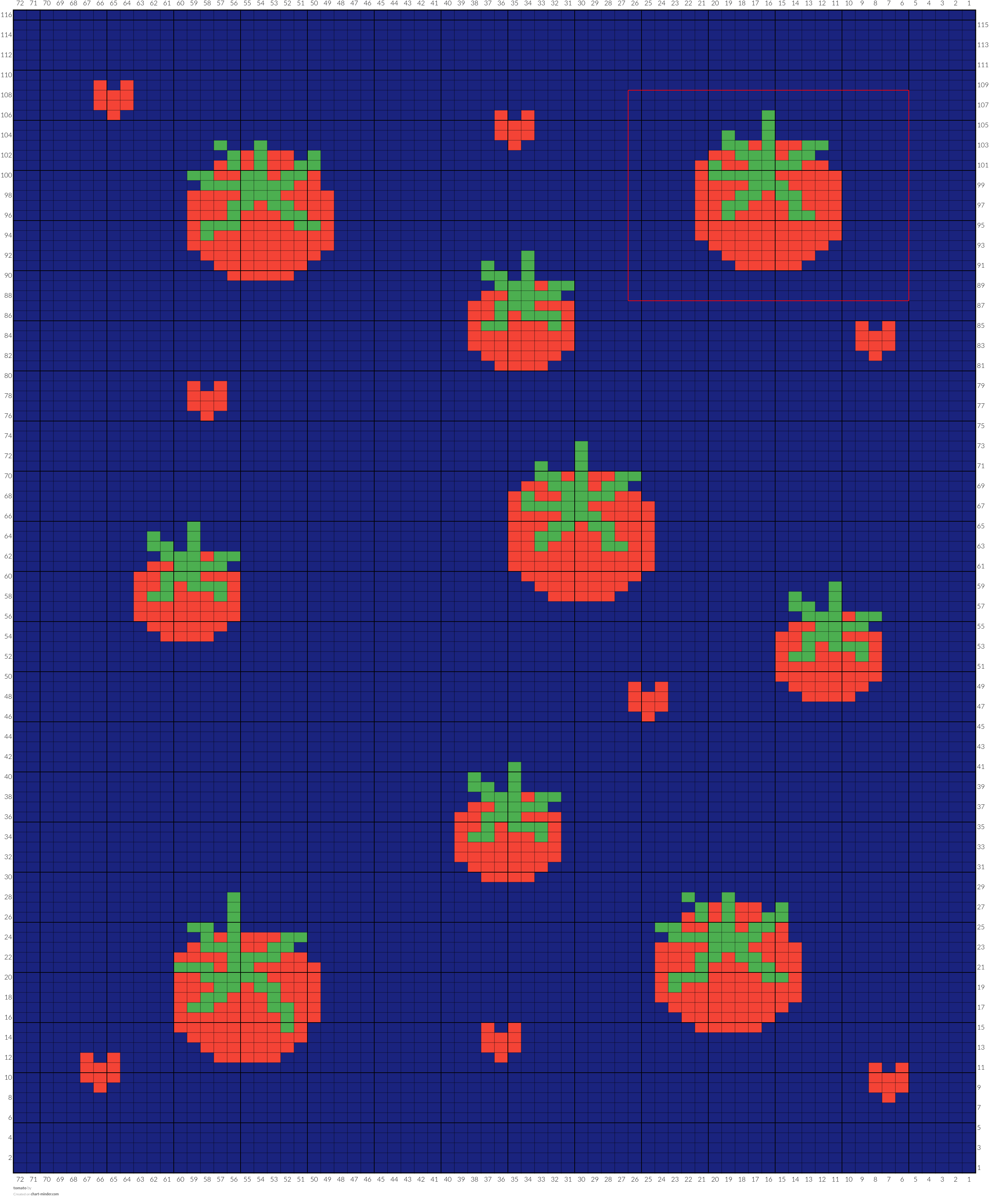 tomato