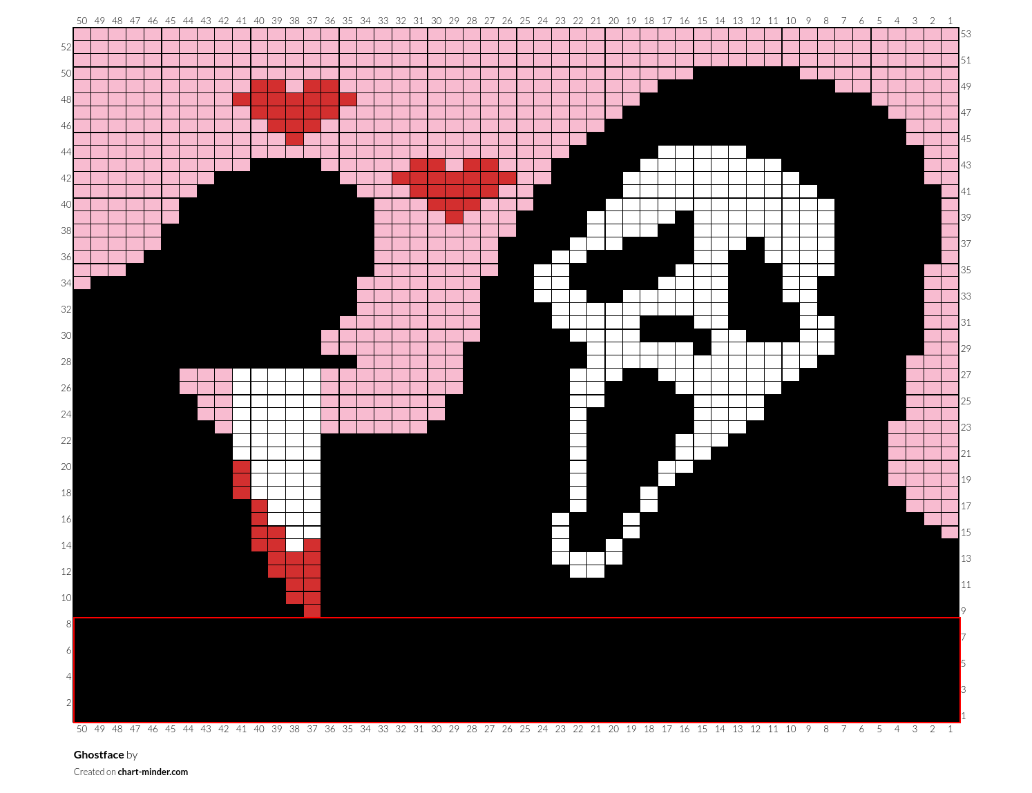 Ghostface 