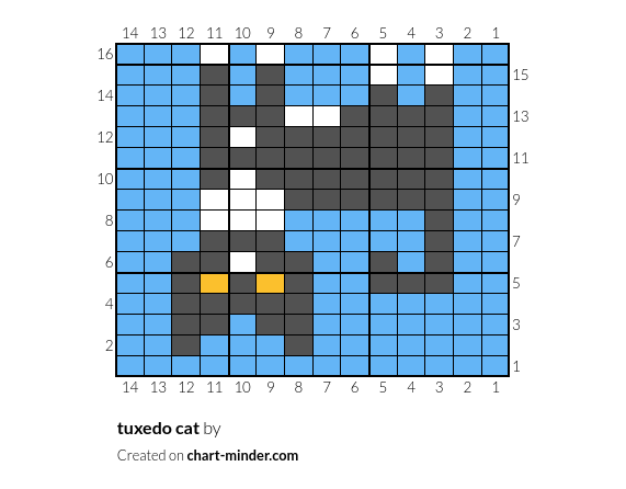 tuxedo cat