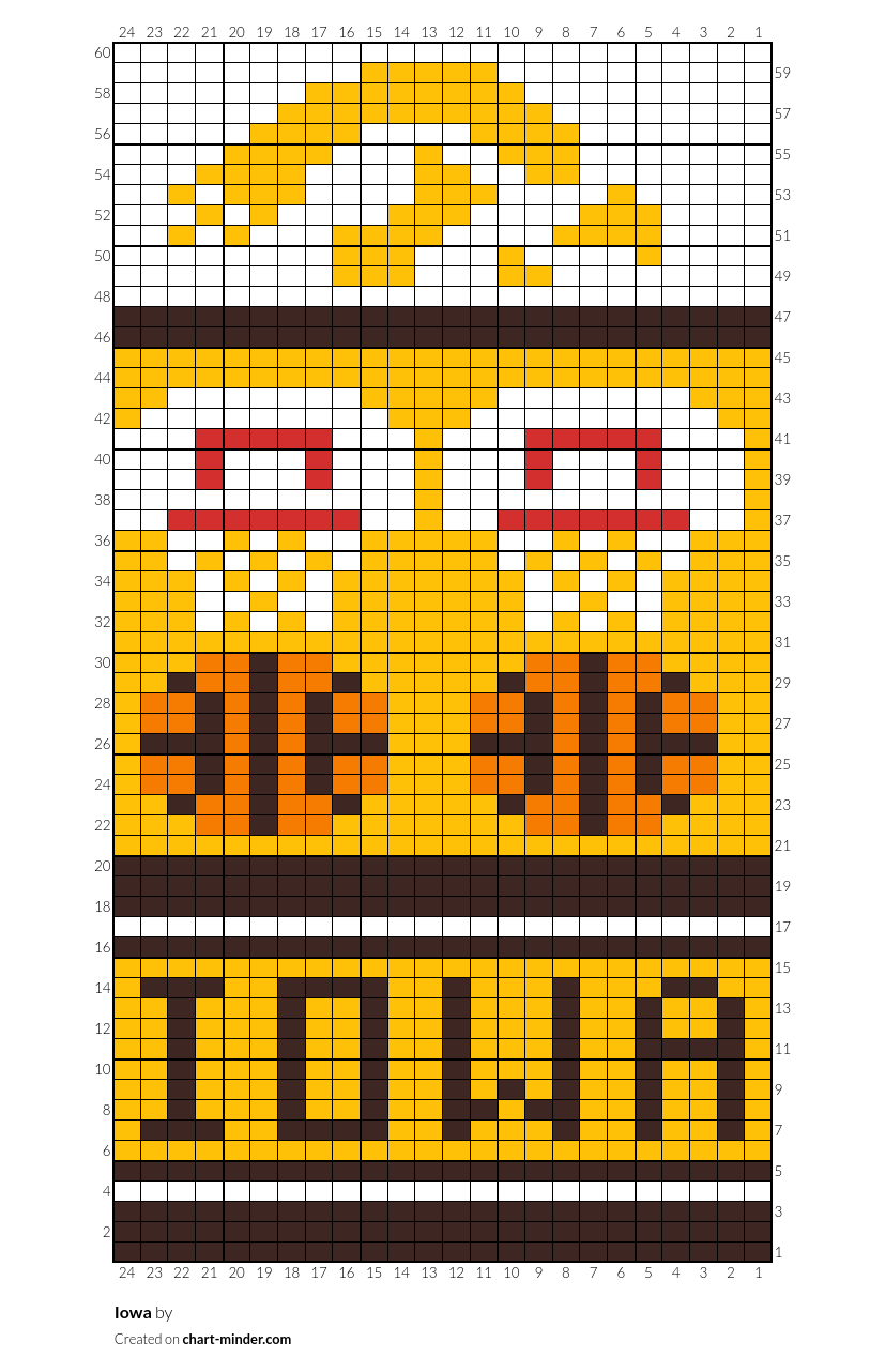 Iowa