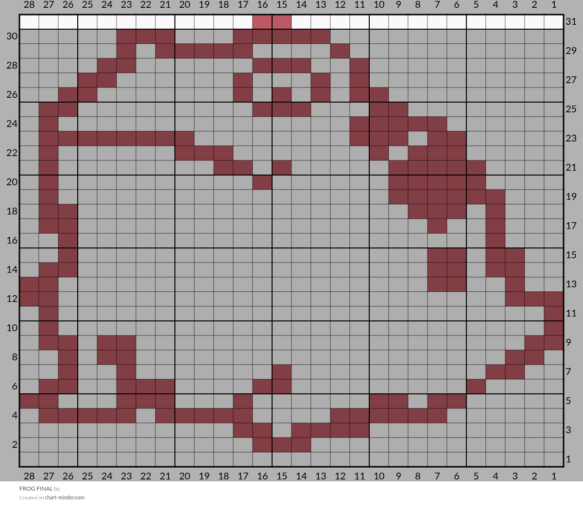 FROG FINAL